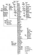 西服有哪些工序？貴在哪里？