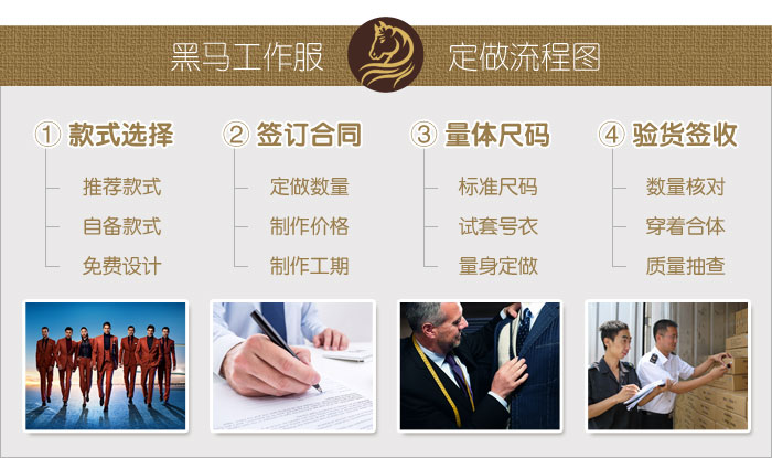 工作服定做流程？哪些步驟？【省錢必備】